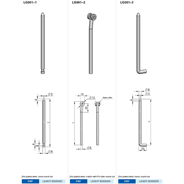 LG001-1, LG001-2, LG001-3, LG002-1, LG002-2, LG003, LG004, LG005, LG006, LG007-A, LG007-B, LG010, LG011, LG012, LG013-A, LG013-B 