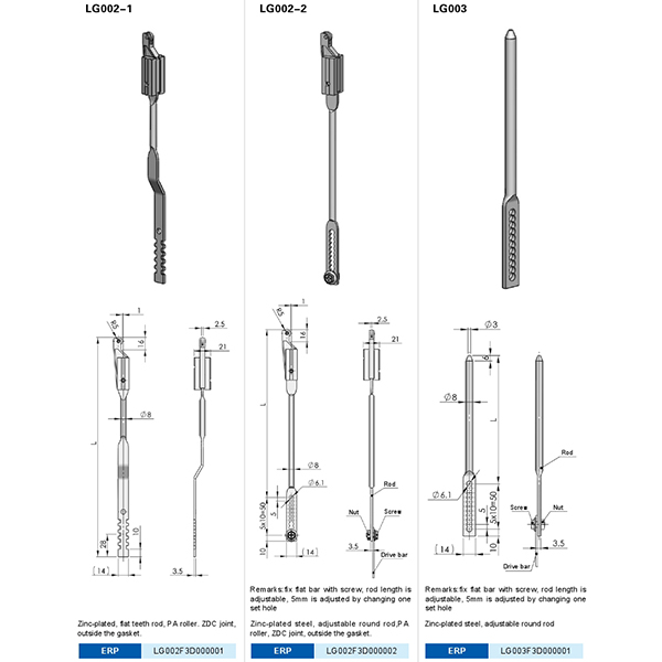 LG001-1, LG001-2, LG001-3, LG002-1, LG002-2, LG003, LG004, LG005, LG006, LG007-A, LG007-B, LG010, LG011, LG012, LG013-A, LG013-B 