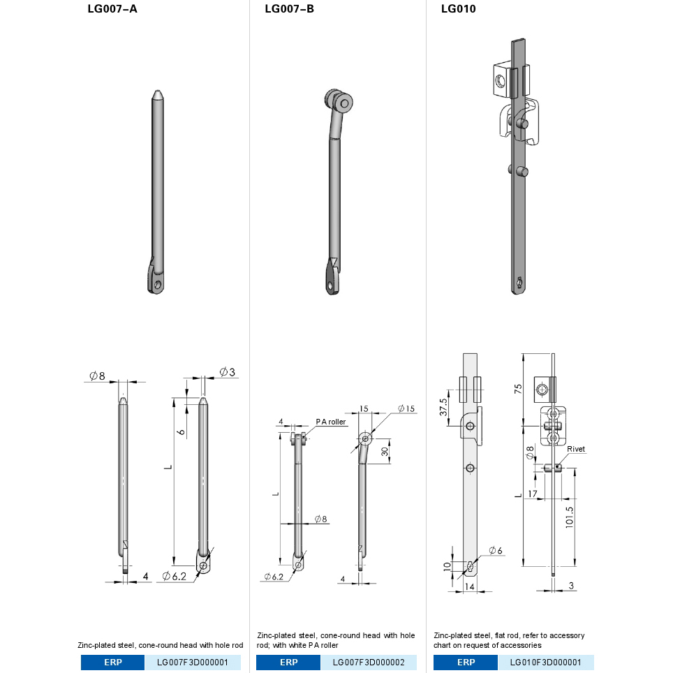 LG001-1, LG001-2, LG001-3, LG002-1, LG002-2, LG003, LG004, LG005, LG006, LG007-A, LG007-B, LG010, LG011, LG012, LG013-A, LG013-B 