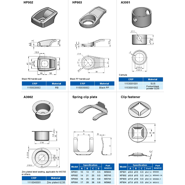 BT6081 Dustproof and Watertight Caps and Pull Handles - WP001 to HP003 Series