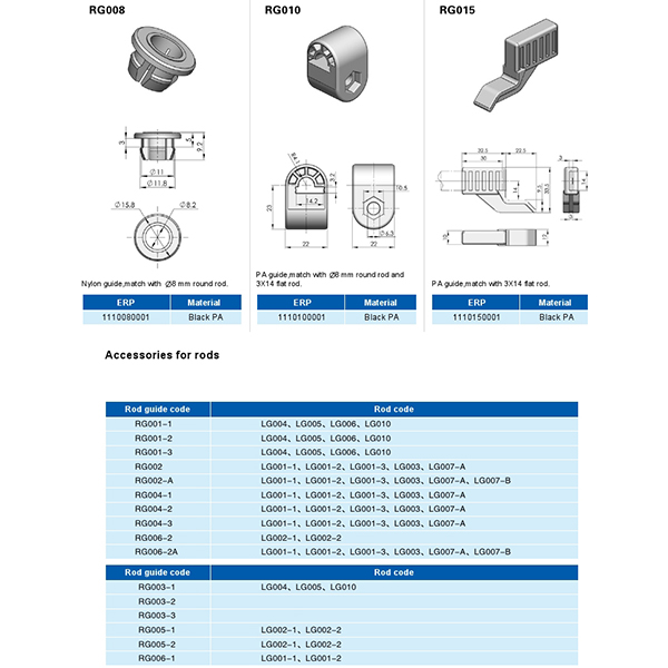  BT6083 Guide & Catch Components